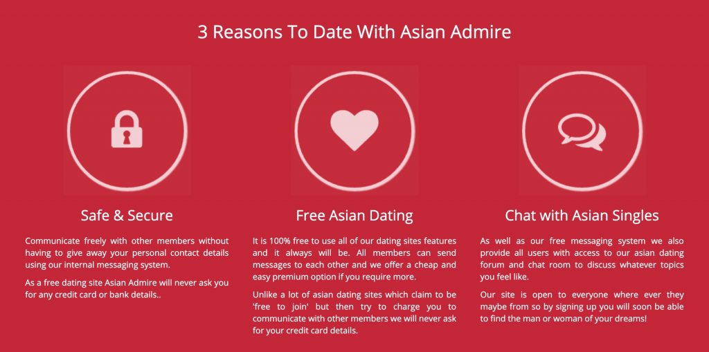 100 credit card free dating sites